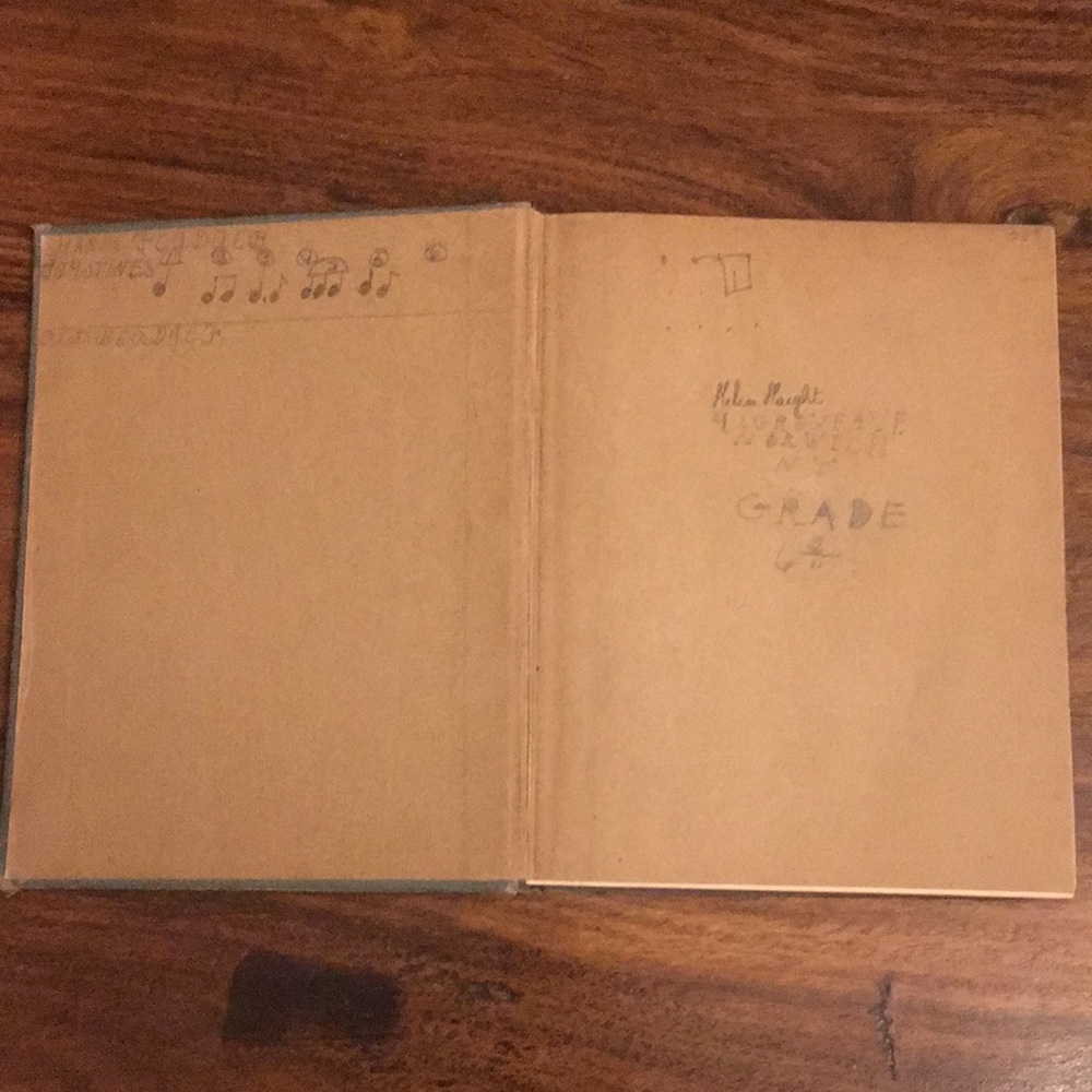 3 Vintage Distressed Music Books Collection from 1910s to 1930s - Picture 15 of 15